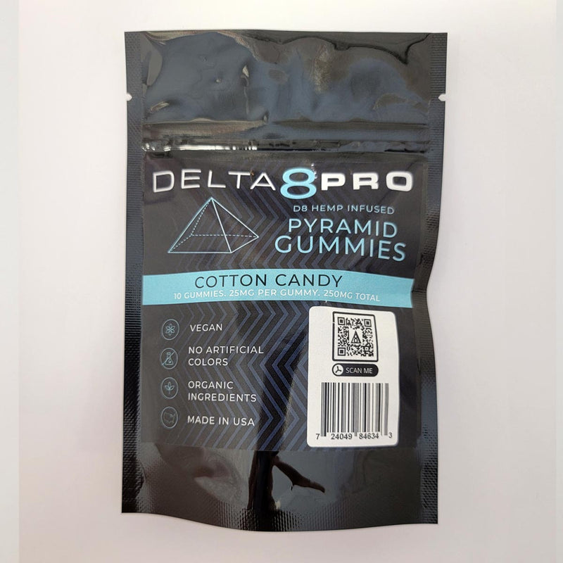 Delta 8 Pro D8 Pyramid Gummies Cotton Candy