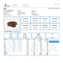 Buddha Beans Coffee - Colombia CBG + CBD Coffee