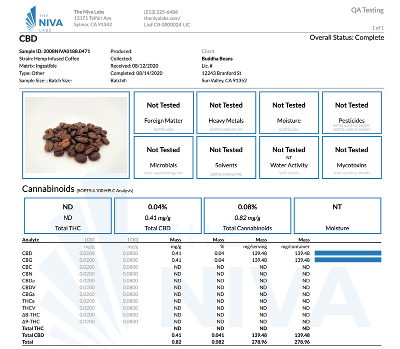 Buddha Beans Coffee Immunity Blend - CBDa & CBGa